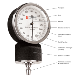 Premium Adult Aneroid Sphygmomanometer